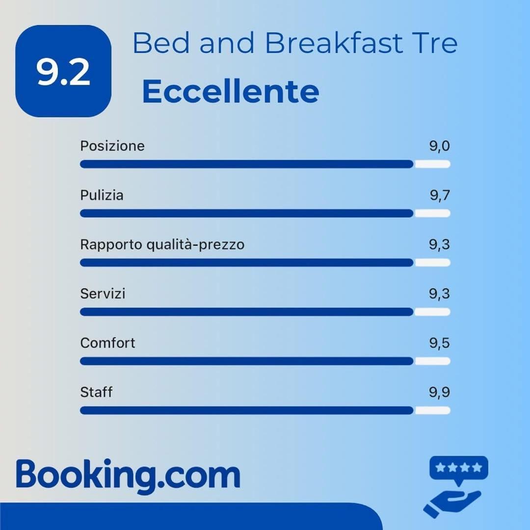 B&B Tre - Rooms & Relax Oristano Zewnętrze zdjęcie